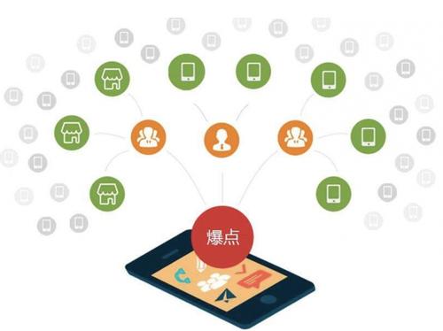 渔洋镇为什么越来越多的企业通过软文营销来引流